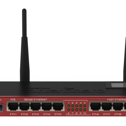 MIKROTIK ROUTER RB2011UIAS-2Hn