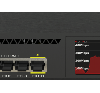 MIKROTIK ROUTER RB2011UIAS-RM